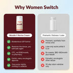 Moodie V-Revive Cream